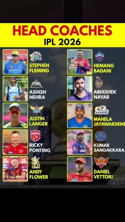 IPL 2026 All Teams Head Coaches List: Full Details